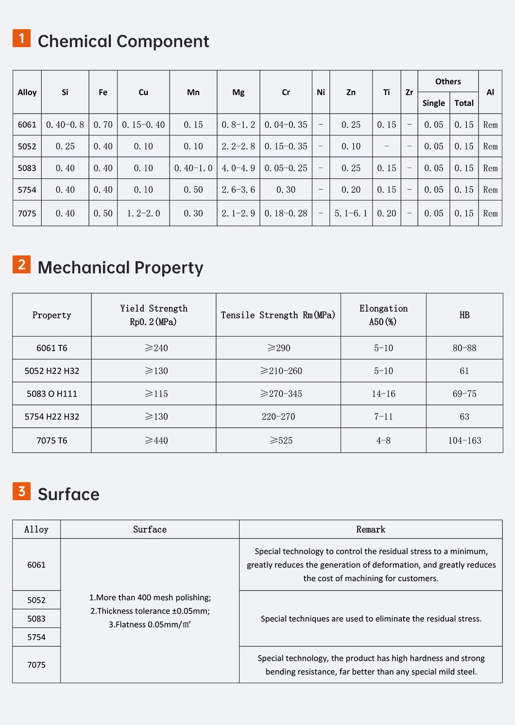 China Strength Factory Supplier Embossed Aluminum Sheet